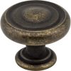 Distressed Antique Brass